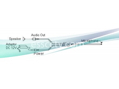 DC 12V Audio Microphone Kit for CCTV SECURITY CAMERA, RCA connection 